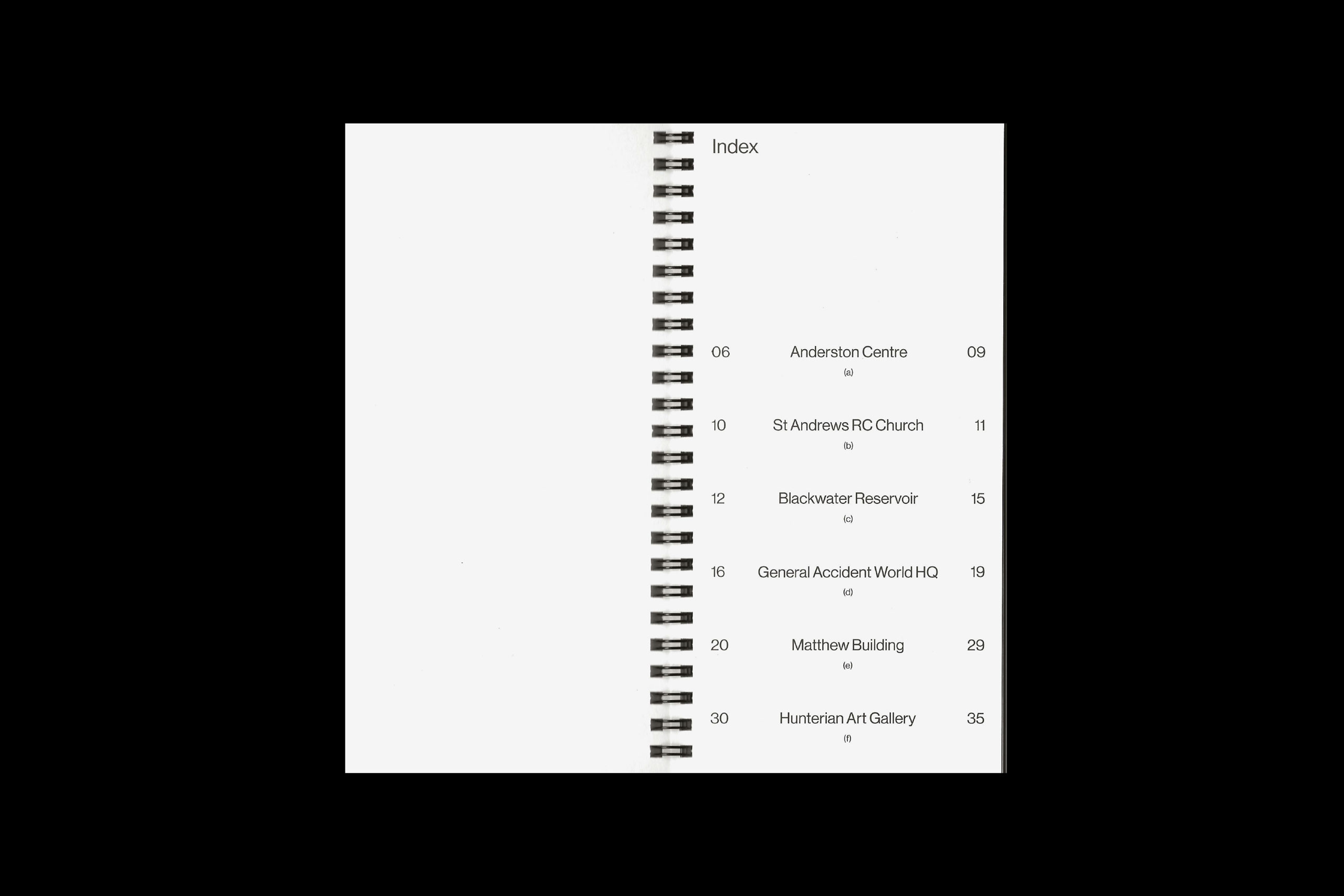 Standard Format — Brutalist Scotland